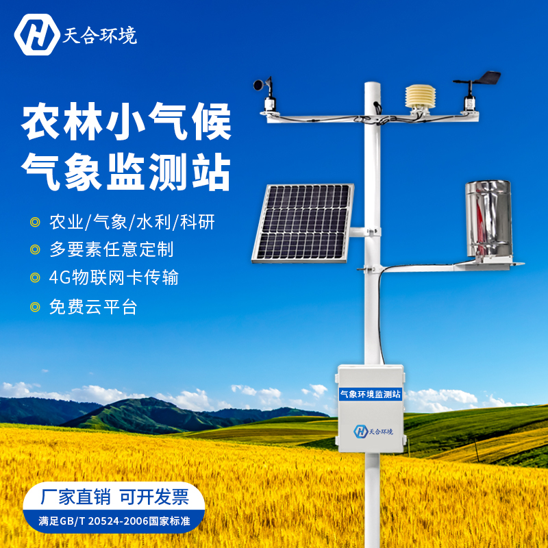 農業氣象站對農民有什么幫助？　